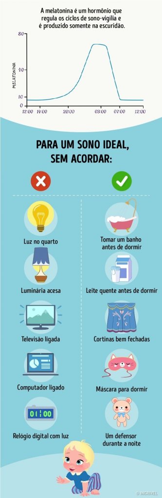 sabervivermais.com - Por que é importante dormir no escuro?