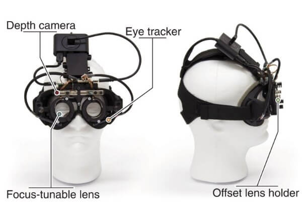 sabervivermais.com - Engenheiros criam lentes que corrigem a visão automaticamente: ‘óculos autofocais’