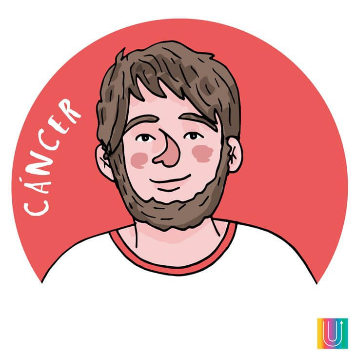 sabervivermais.com - Como os homens mostram que estão apaixonados de acordo com o signo do zodíaco. Cuidado com o Escorpião!
